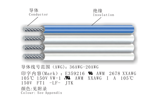UL 2678