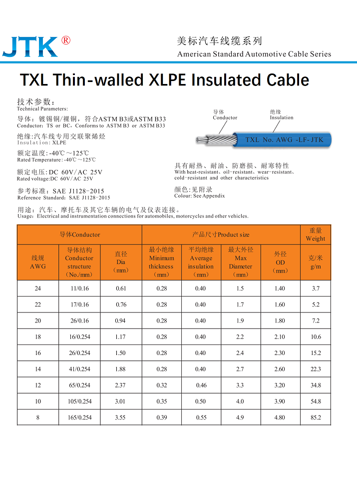 TXL Thin-walled XLPE Insulated Cable